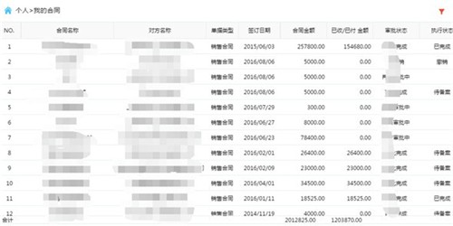 友為企業(yè)合同管理2.1截圖