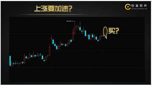 創(chuàng)富軟件截圖
