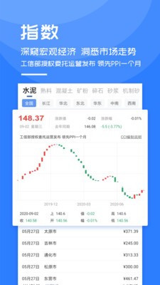 中國水泥網(wǎng)截圖