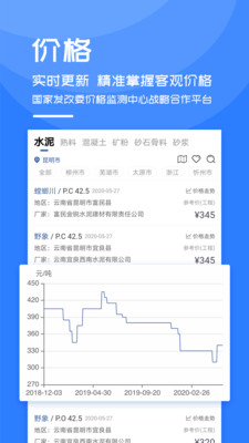 中國水泥網(wǎng)