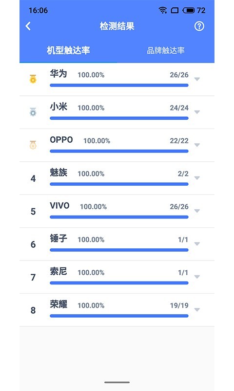閃測(cè)截圖