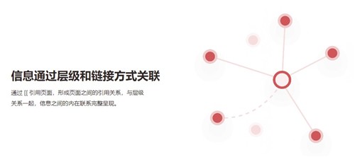 wolai1.2.3截圖