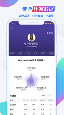 騰訊體育