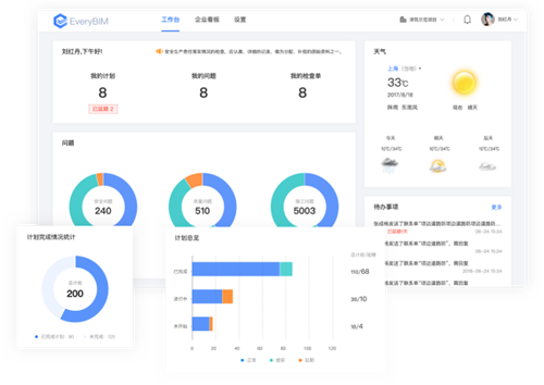 EveryBIM6.7.0截圖