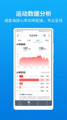 行者app截圖
