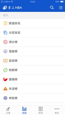 掌上NBA截圖
