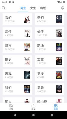 看看小說app截圖