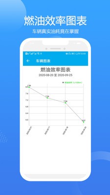 車智管截圖