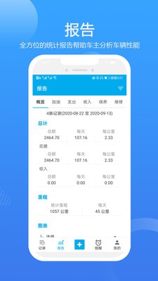 車智管截圖