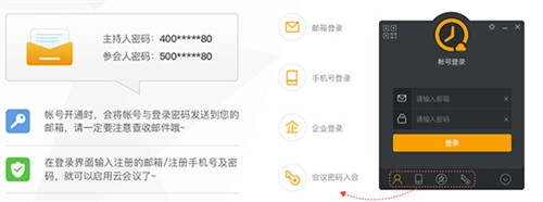 全時(shí)云會(huì)議客戶端截圖