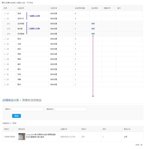 拼多多商家工作臺截圖