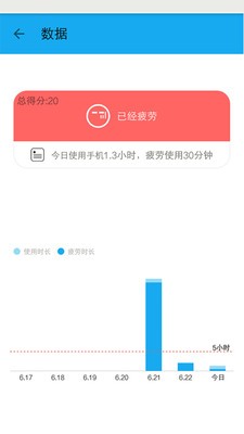 護(hù)眼寶截圖