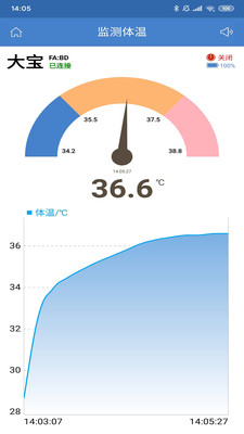 溫云