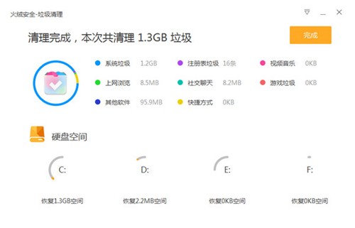火絨安全5.0.44.7截圖