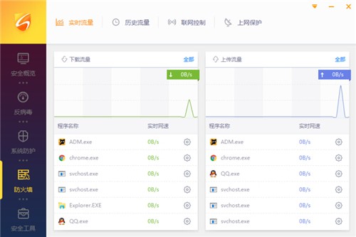 火絨安全5.0.44.7截圖