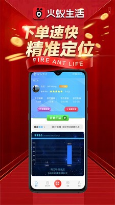 火蟻生活截圖