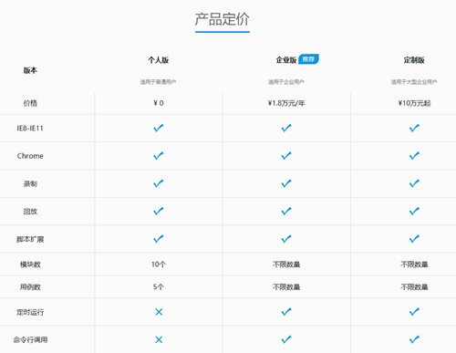 多測測截圖
