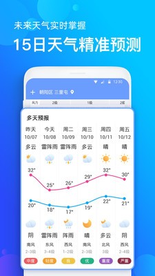 手機(jī)天氣預(yù)報(bào)截圖