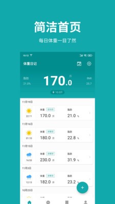 體重日記截圖