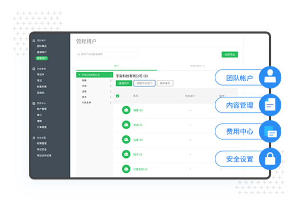 印象團隊截圖