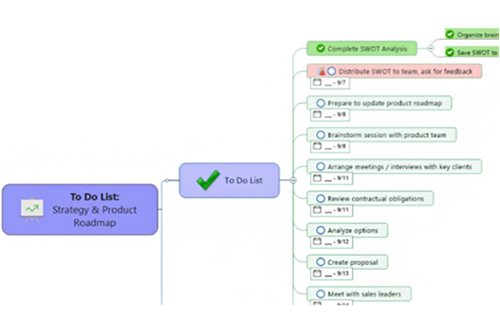 MindManager21截圖