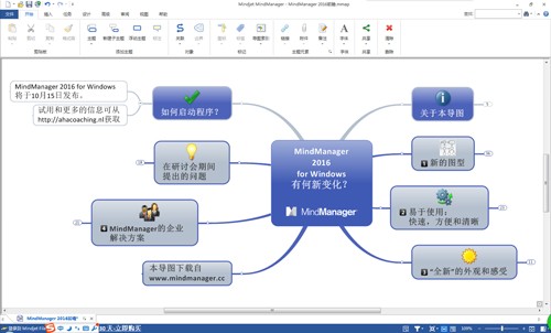 MindManager21截圖