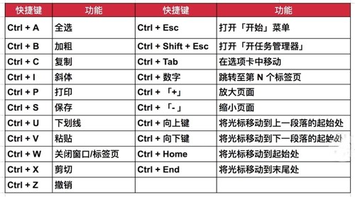 熱鍵點(diǎn)擊1.0截圖