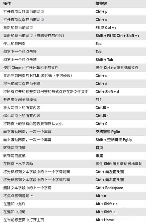 熱鍵點(diǎn)擊1.0截圖