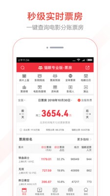 貓眼專業(yè)版app截圖