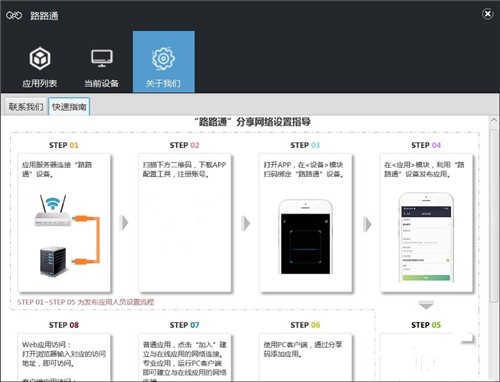 萬聯(lián)路路通1.0.2截圖