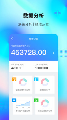 天啟管家
