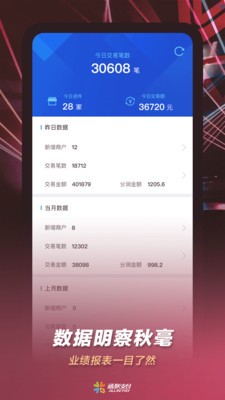 通聯(lián)小伙伴截圖