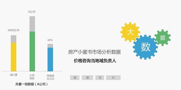 房產(chǎn)小蜜書截圖