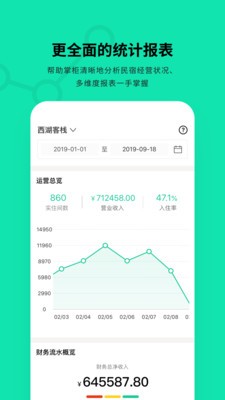 云掌柜截圖