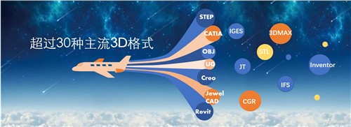 Sview看圖紙7.0.1.30截圖