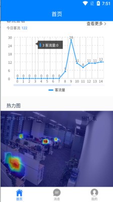 輕照守望截圖