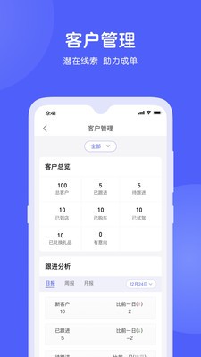 猛犸掌柜截圖