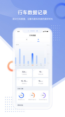 智車管家
