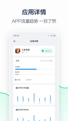 流量測速管家截圖