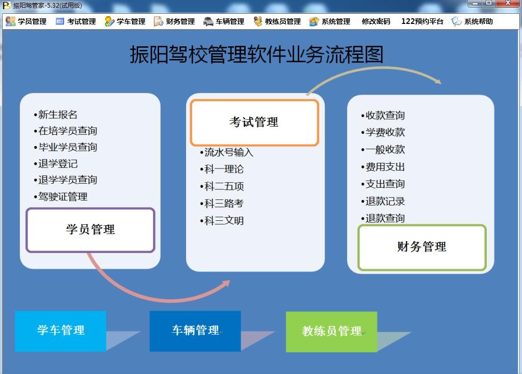 振陽駕校管理軟件截圖