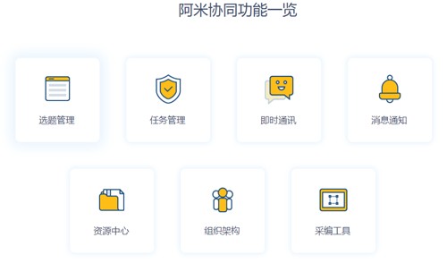 阿米協(xié)同客戶端截圖