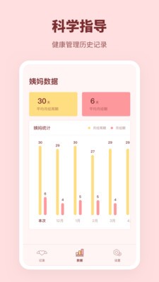 姨媽來啦app截圖