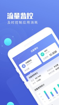 流量王截圖