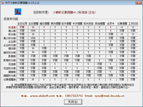 小蝌蚪记事提醒软件