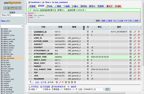 PhpMyAdmin截圖
