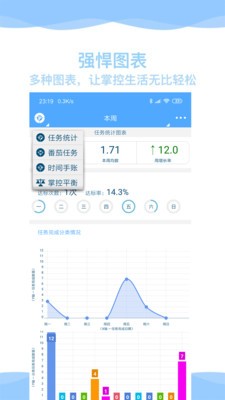 奇妙日程截圖