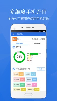 安兔兔評測截圖