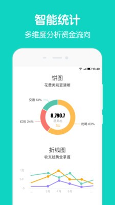 圈子賬本截圖