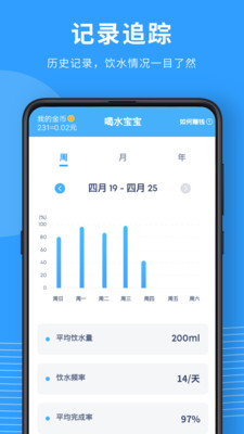 喝水寶寶