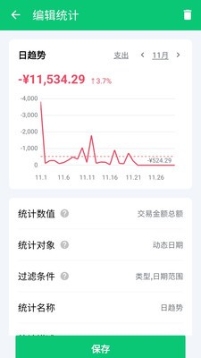 薄荷記賬截圖